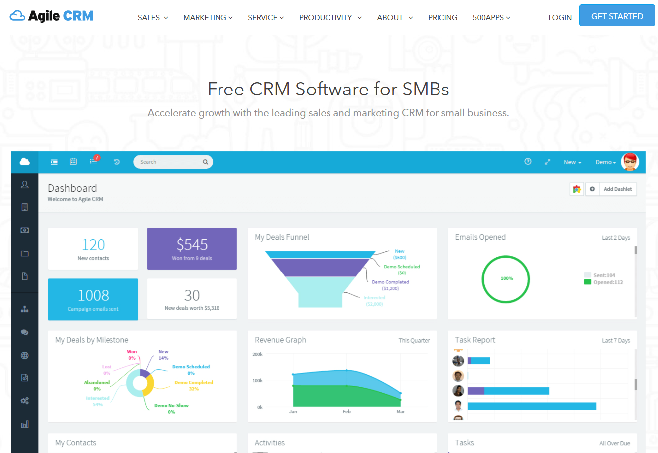 AGILE CRM